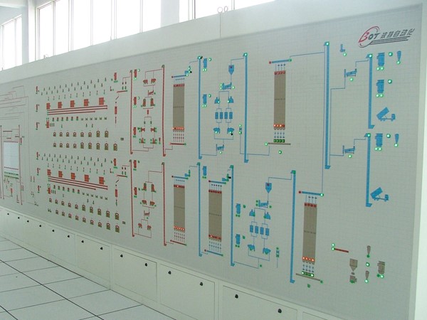 面粉加工设备全自动控制系统(图1)